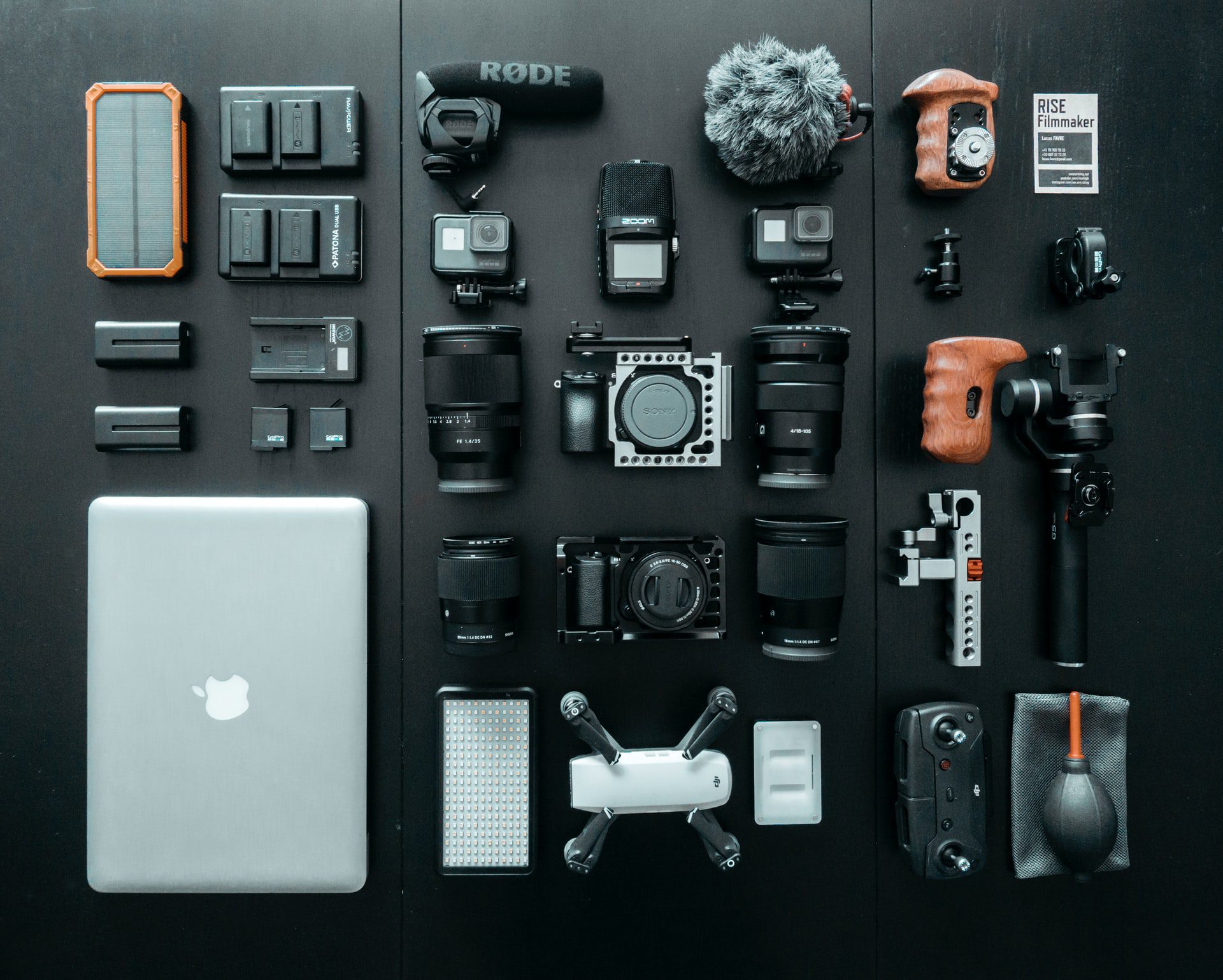 Should You Rent or Buy Film Equipment? The Film Fund
